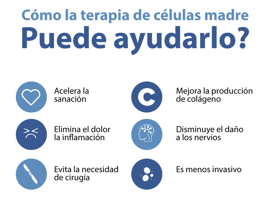 Cómo la terapia de células madre puede ayudarlo